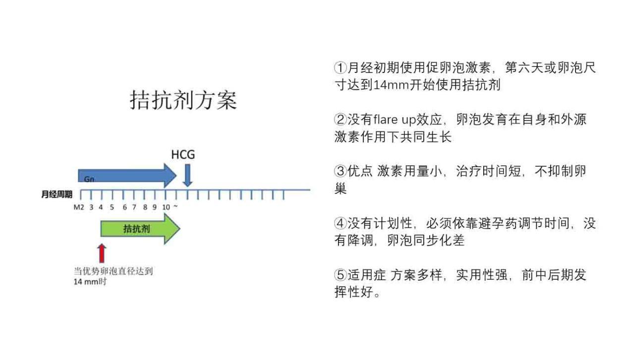 黑龙江市借卵试管婴儿-黑龙江市借卵试管婴儿医院