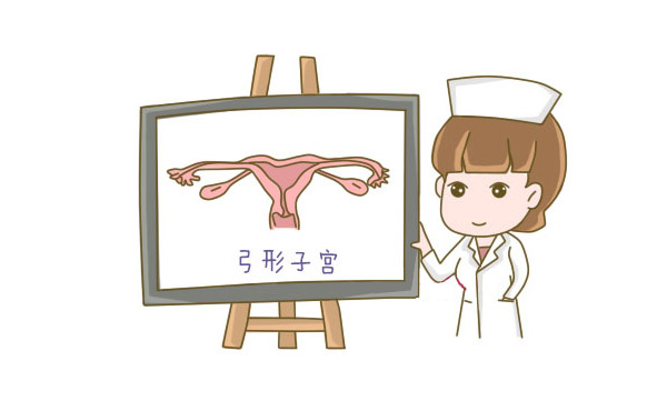 哈尔滨哈尔滨中信湘雅赠卵试管医院附近的你有哪些旅游景点