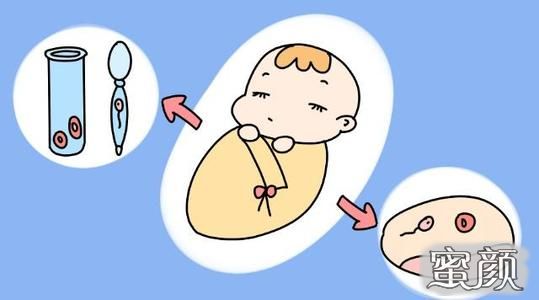 哈尔滨省生殖医院三代做供卵试管