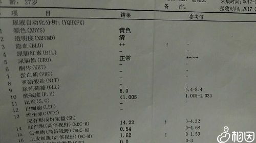 代生孩子费用是多少双胞胎减胎有风险吗